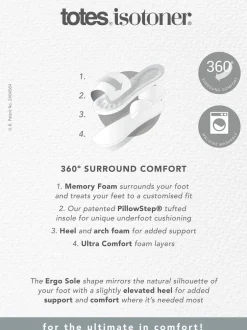 Totes Bleu - Mens Isotoner Swept Back Popcorn Mule Slippers New