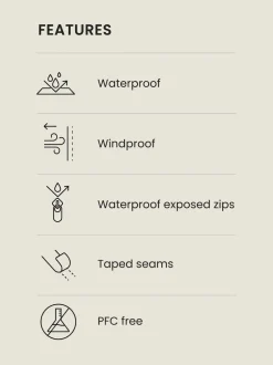 Next - Combinaison imperméable doublée de polaire (3mths-7yrs) Bleu marine New