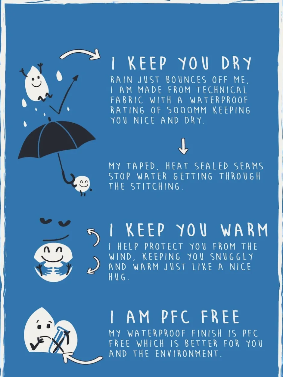 Next Bleu marine - Pantalon imperméable (9mths-10yrs) Hot