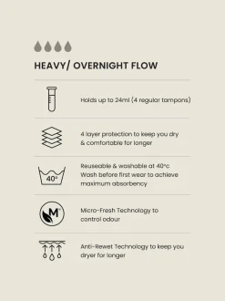 Next Noir - Culotte pour règles abondantes 2 Pack Short Hot