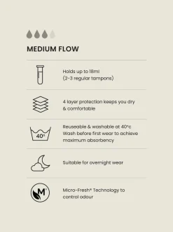 Next Noir - Culotte périodique à débit moyen 2 Pack Clearance