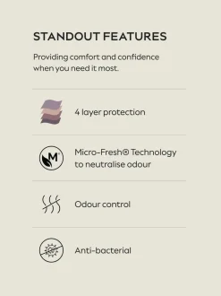 Next Noir - Lot de 2 culottes Anti Leak Outlet