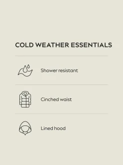 Next Noir - Manteau long matelassé Résistant à la douche Online