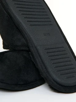 Threadbare Noir - chaussons mules doublés de fausse fourrure Clearance